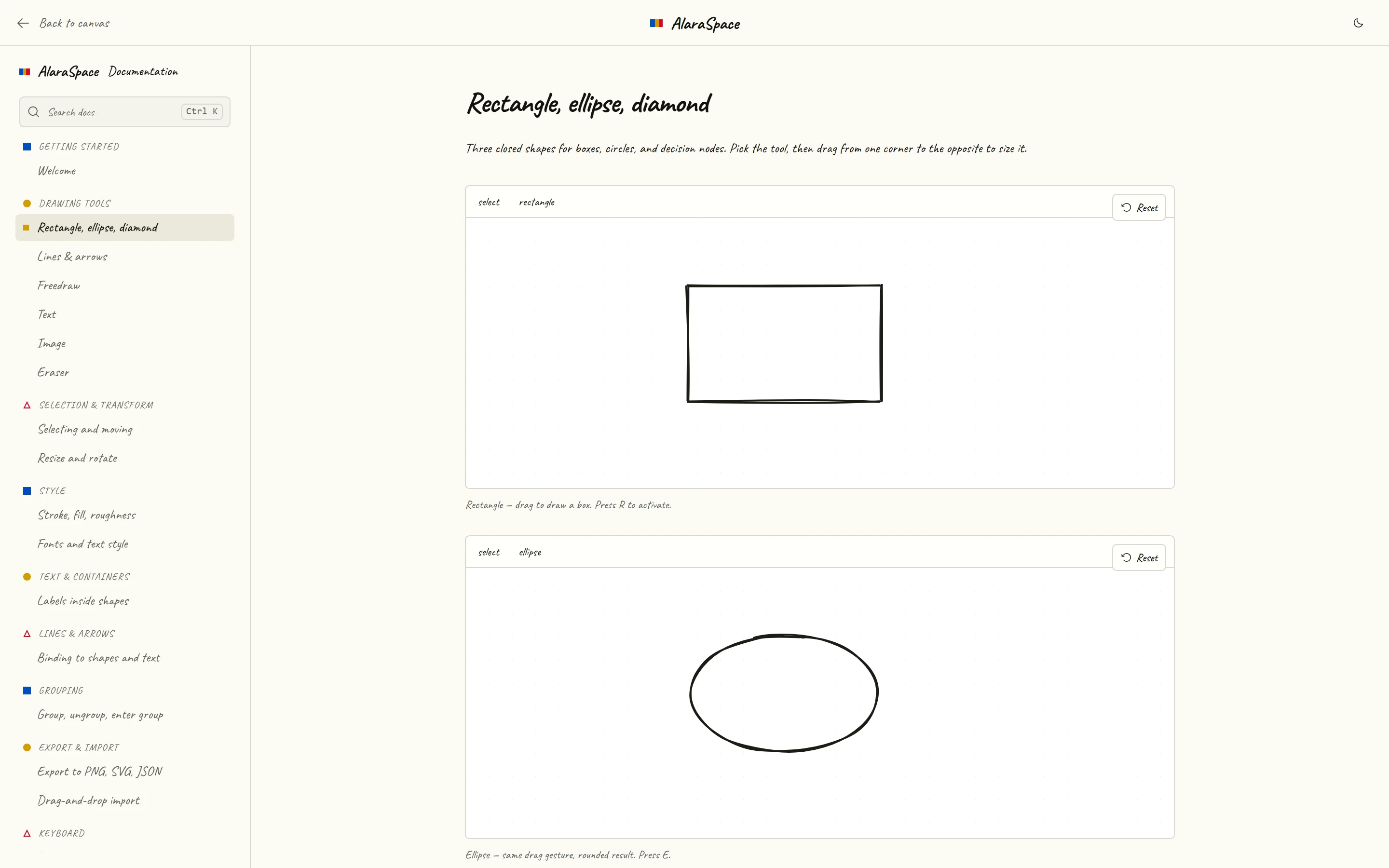 A help page on drawing rectangles, ellipses and diamonds, with small live canvases to try each tool.