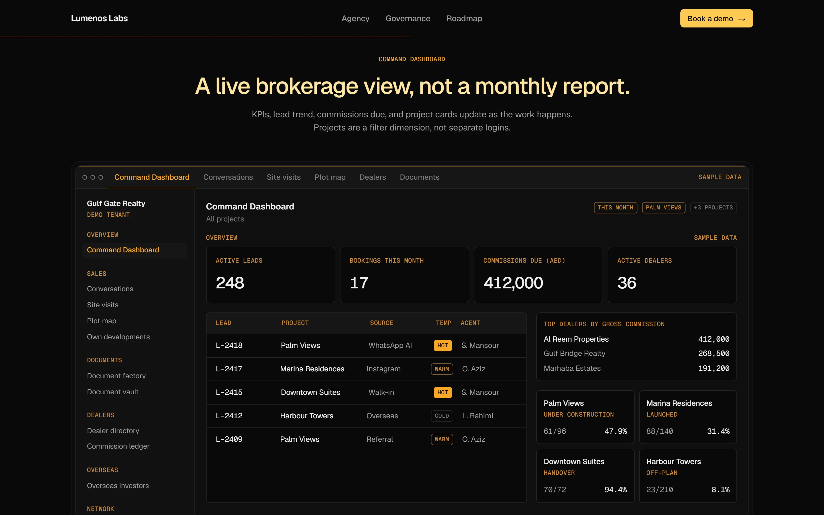 A live brokerage dashboard with leads, bookings, commissions due and progress on each project.